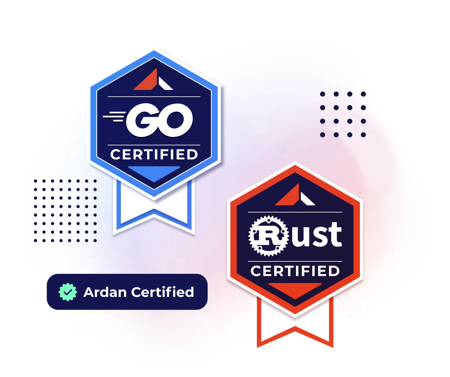 Ardan Labs